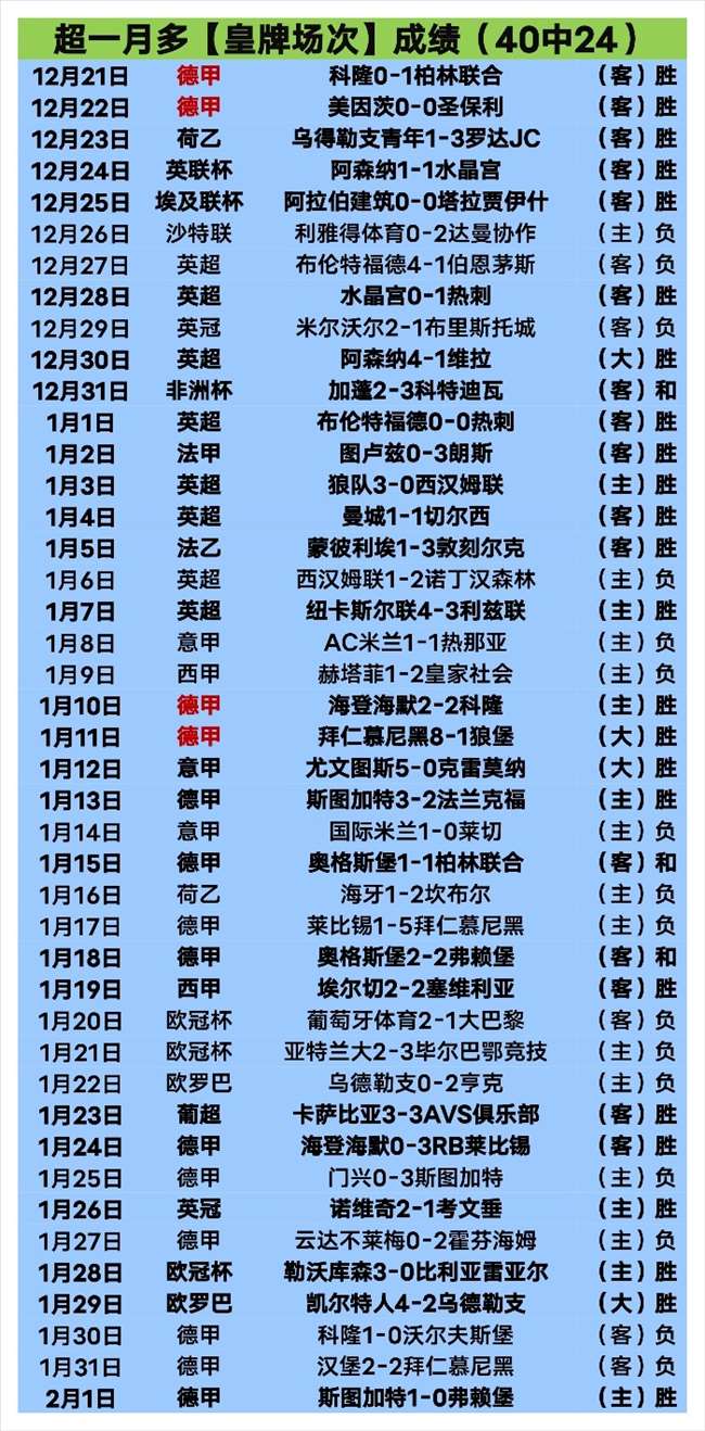 赵睿领衔中,国男篮,挑战关岛,开云体育,开云体育官网,开云体育app,开云体育平台,KAIYUN,SPORTS,kaiyun登录入口