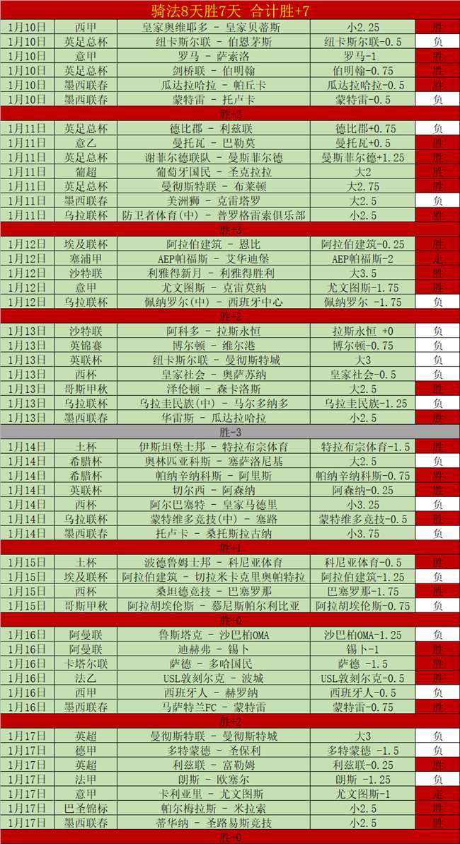 曼城,遭热刺逆转,麦迪逊独中,开云体育,开云体育官网,开云体育app,开云体育平台,KAIYUN,SPORTS,kaiyun登录入口