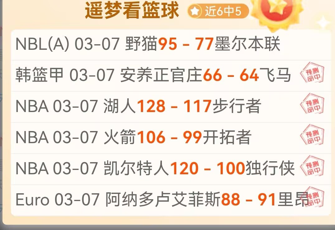 库里狂揽,巴特勒贡献,助刷新记录,开云体育,开云体育官网,开云体育app,开云体育平台,KAIYUN,SPORTS,kaiyun登录入口