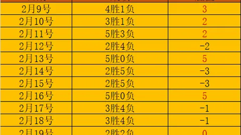 《阿贾克斯防线波动隐忧重重，揭秘破局关键一步》