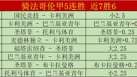 “NBA昨日豪取全胜战绩，攻防兼备却遭预期保守？揭秘背后真相！”