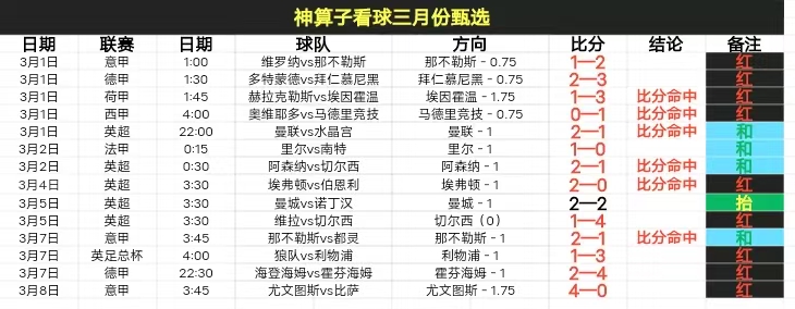 土杯,期号专家质,合分析,开云体育,开云体育官网,开云体育app,开云体育平台,KAIYUN,SPORTS,kaiyun登录入口