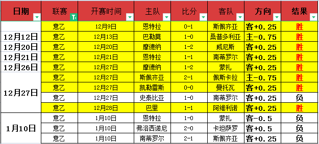 揭秘登贝莱,新形象,珍藏与加维,开云体育,开云体育官网,开云体育app,开云体育平台,KAIYUN,SPORTS,kaiyun登录入口