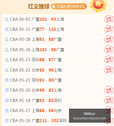 岁中场新星,罗杰斯,价值,开云体育App官网,开云体育下载,开云体育直播,开云体育入口,开云体育平台