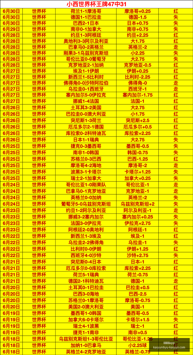 开云体育,开云体育app,开云体育App官网,开云体育App官网,开云体育下载,开云体育直播,开云体育入口,开云体育平台