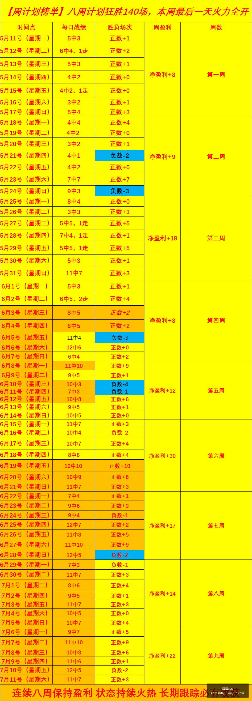 开云体育,开云体育app,开云体育App官网,开云体育App官网,开云体育下载,开云体育直播,开云体育入口,开云体育平台