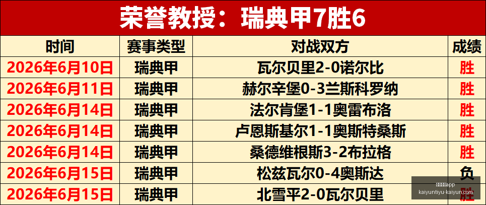 开云体育,开云体育app,开云体育App官网,开云体育App官网,开云体育下载,开云体育直播,开云体育入口,开云体育平台