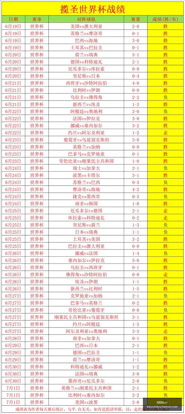 开云体育,官网新动作,落地引发关,开云体育App官网,开云体育下载,开云体育直播,开云体育入口,开云体育平台