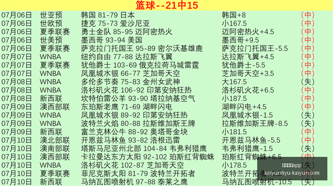 开云体育,开云体育app,开云体育App官网,开云体育App官网,开云体育下载,开云体育直播,开云体育入口,开云体育平台