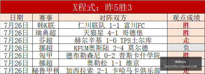 开云体育,开云体育app,开云体育App官网,开云体育App官网,开云体育下载,开云体育直播,开云体育入口,开云体育平台