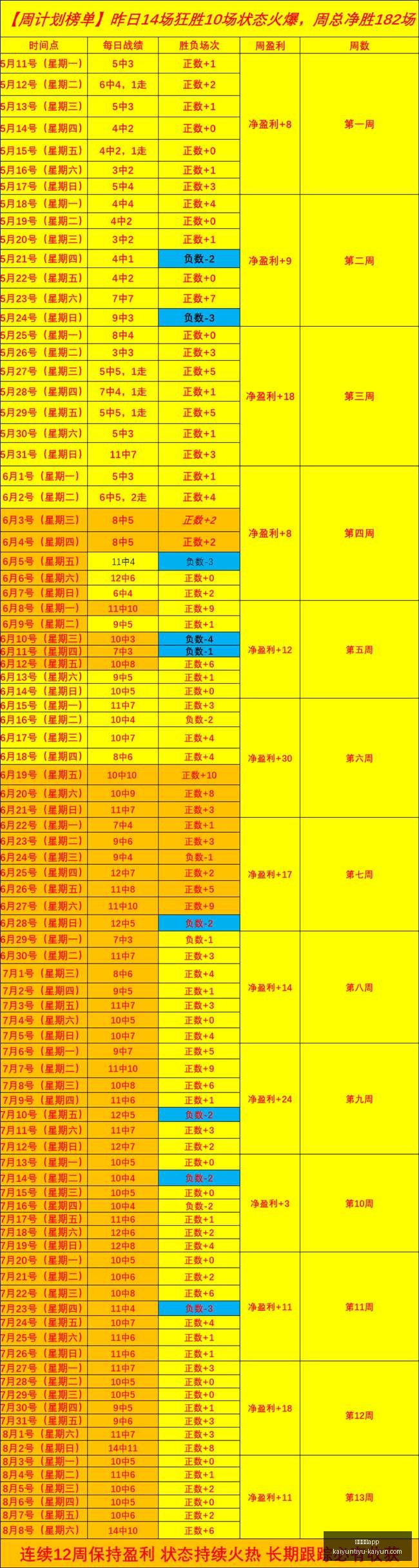 开云体育,官网关键数,据曝光讨论,开云体育App官网,开云体育下载,开云体育直播,开云体育入口,开云体育平台