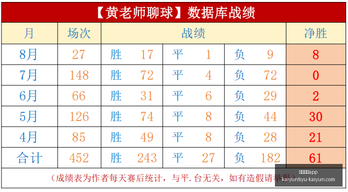 开云体育,开云体育app,开云体育App官网,开云体育App官网,开云体育下载,开云体育直播,开云体育入口,开云体育平台