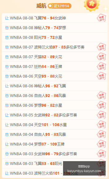 洛瑞并非顶,级控卫,德隆生涯亮,开云体育App官网,开云体育下载,开云体育直播,开云体育入口,开云体育平台