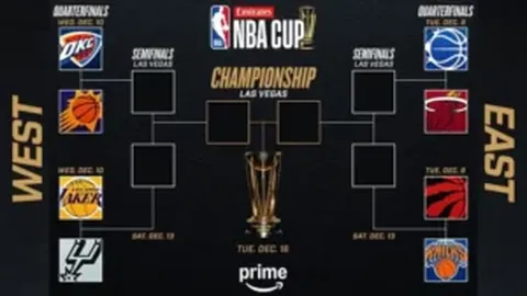 《镜头惊现生鸡大啖，埃弗拉自曝：恶心回忆，视频成终身遗憾！》