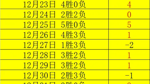 “2021-2022赛季欧冠切尔西球队名单详览”