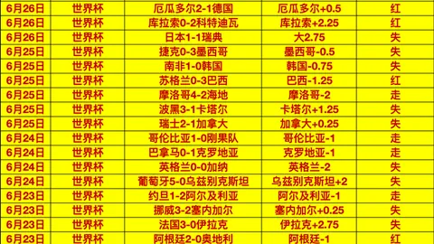 开云体育，开云体育平台， 122509