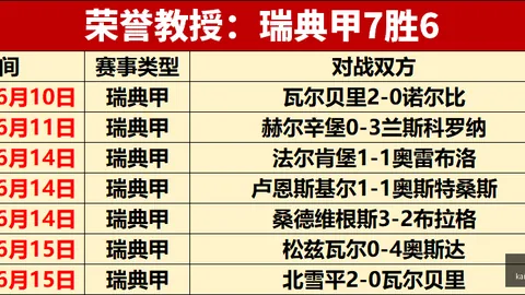 开云体育 131306