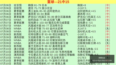 开云体育 131858 88