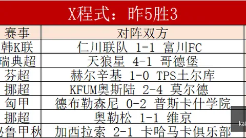 开云体育 134944