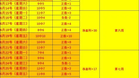 开云体育app开云体育App官网关键数据曝光讨论升温
