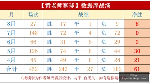 开云体育 141659 6